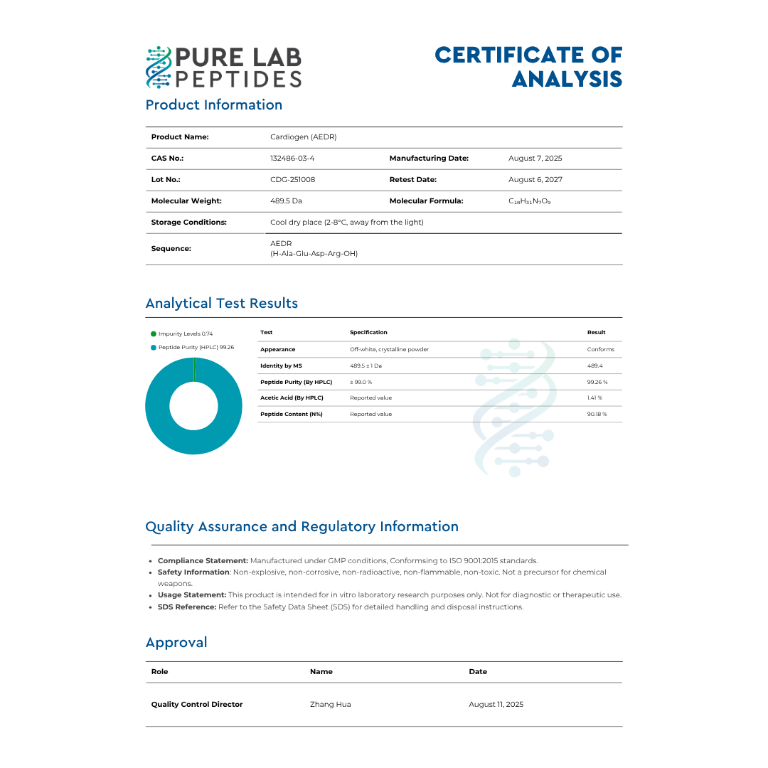 Cardiogen 20mg - Image 6